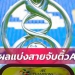 ลุ้นจับติ้วเอซีแอล17มค.นี้-4ทีมไทยเจองานหินดวลทีมบิ๊กเอเชีย-–-สยามกีฬา